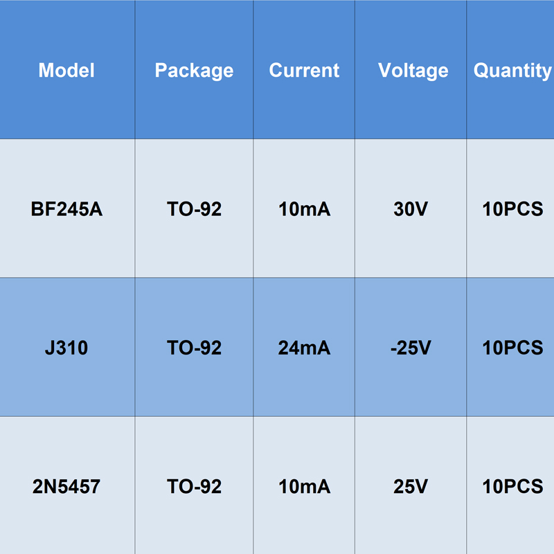 10 шт. F245A J310 2N5457 TO92  – обзор и цена Pcb Etching Kit