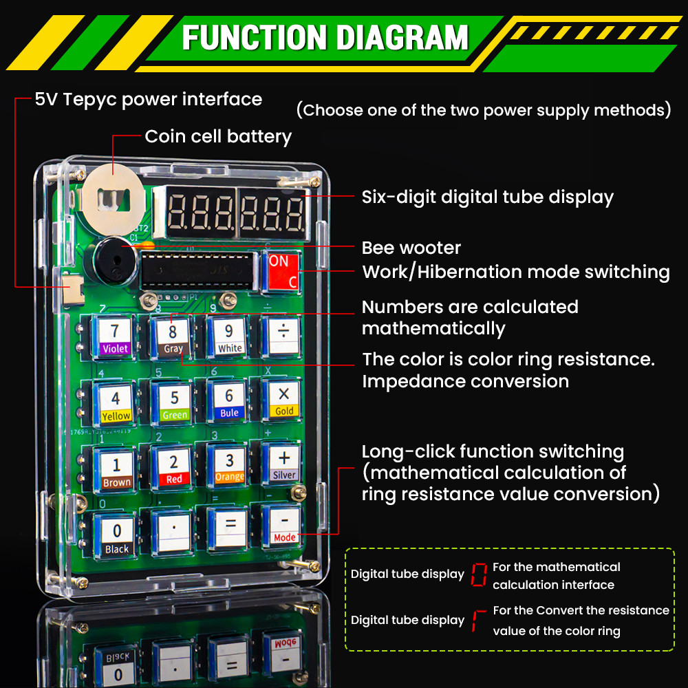 Калькулятор «сделай сам», комп – обзор и цена Pcb Etching Kit